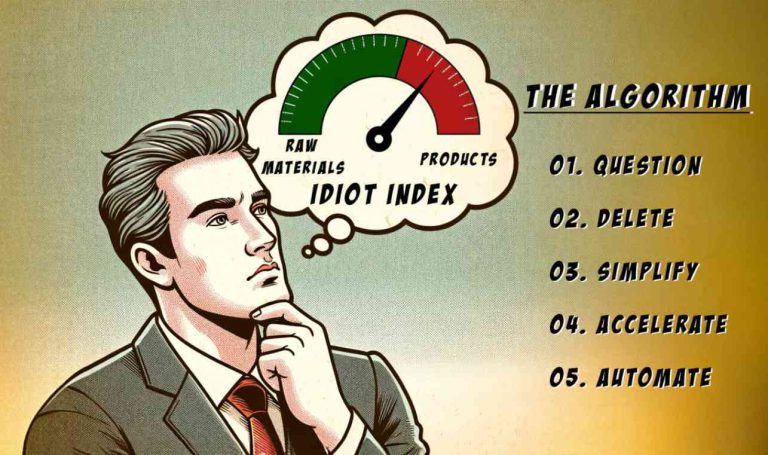 Idiot Index